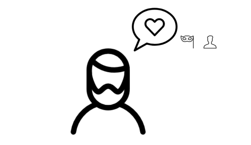 Persona loves application features
